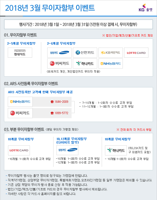 2018년 3월 신용카드무이자할부